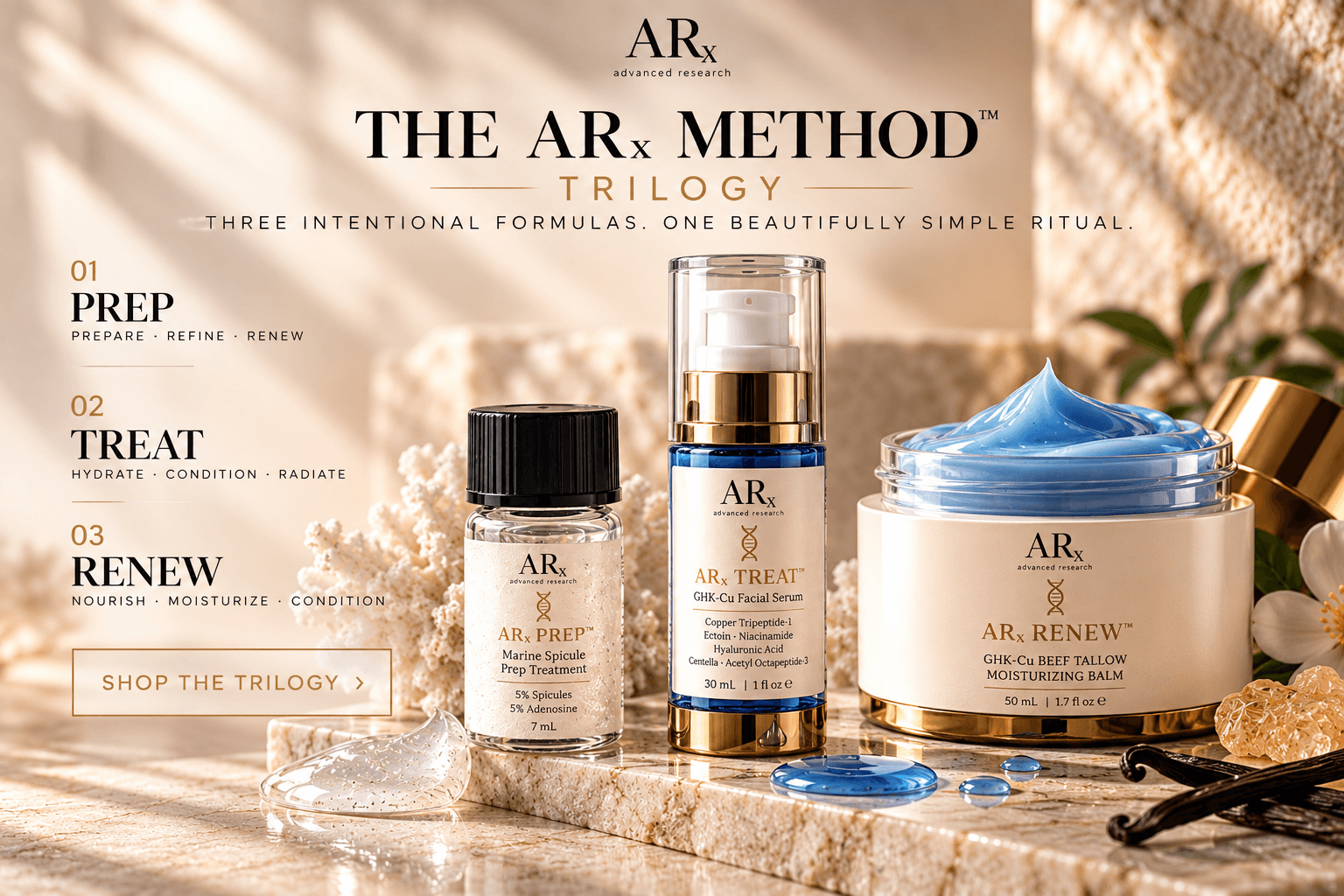 The complete ARx Trilogy with PREP, TREAT, and RENEW products